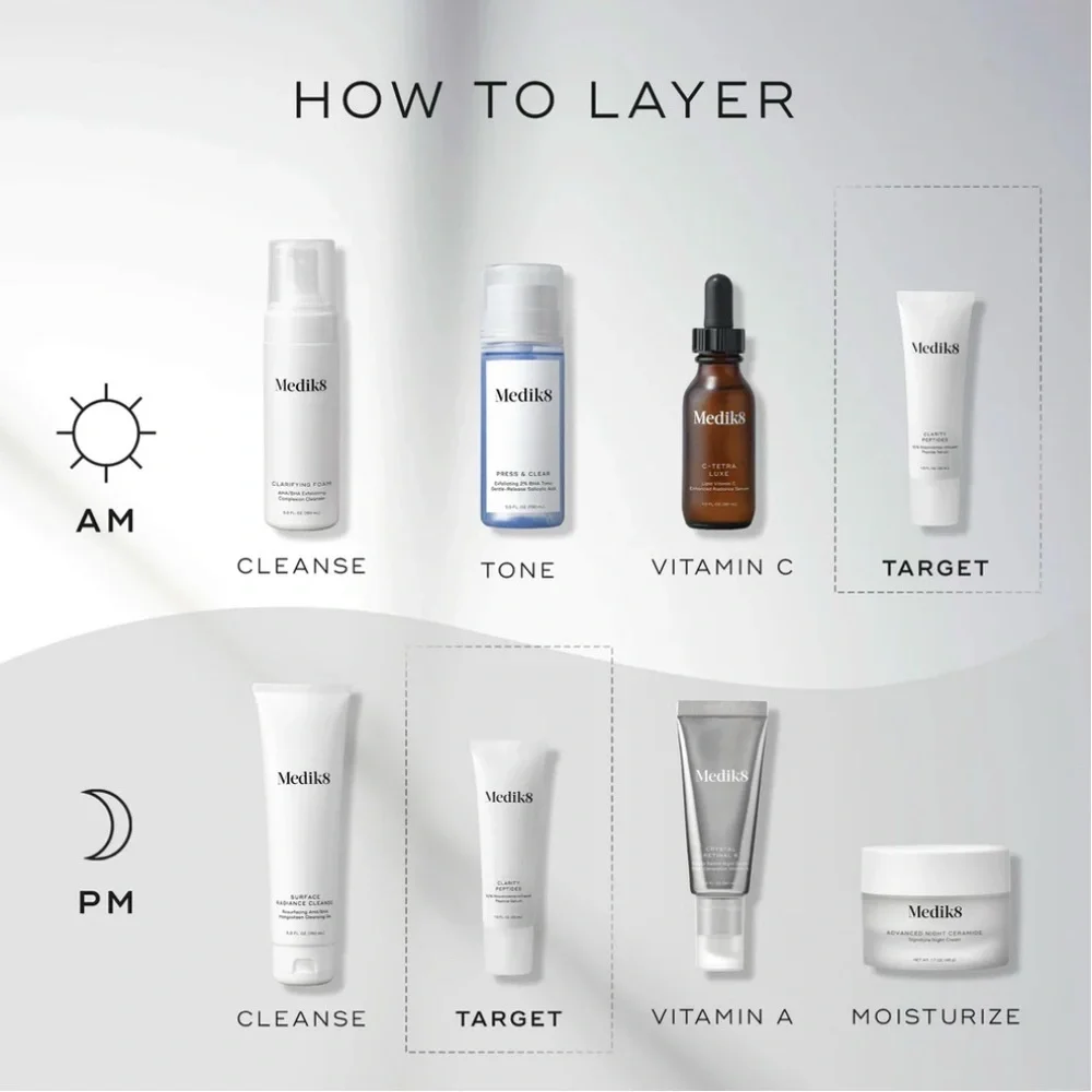 Medik8 Clarity Peptides - Picture 5 of 8